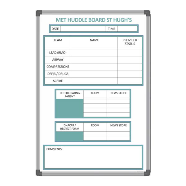 <div class="h4"><b>St Hugh's Ward Board</b></div><div class="caption-text">This 150 x 120cm Huddle Board for the NHS Trust features a concise design to help the team collaborate on and visualize all the tasks necessary to complete a project or manage daily/weekly work. </div>
